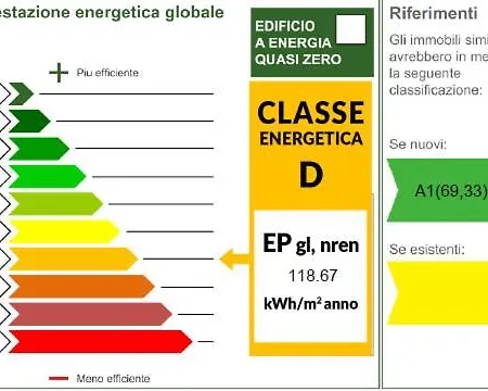 Excelsior Appartement *