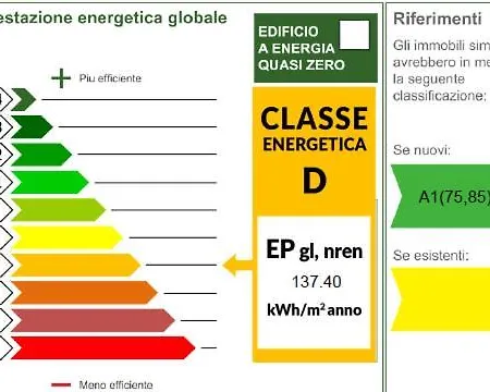 Excelsior Appartement Lignano Sabbiadoro